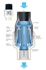 25 Psi Pressure Regulator For Drip Irrigation Landscape Grade Water Flow Control