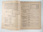 1913 Imperial Russian State Noble Land Bank Property Auction Announcements 