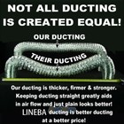 4 6 8 10 12 14 Flexible Aluminum Ducting Hose 8 25 Ft Exhaust Duct Air Vent Fan