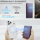 Magsafe Wallet With Rfid Blocking  Purple  Compatible With Iphone 12-17 Series