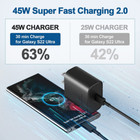 6ft Cable   45w Fast Charging Type C Wall Charger For Samsung Galaxy S20 S22 S21