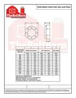 5 8 -11 Grade A Nylon Insert Hex Jam Lock Nuts Zinc Coarse Nylok  pick Quantity 