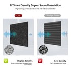 Acoustic Wall Panel Tiles Studio Sound Proofing Insulation Soundproof Foam Pad