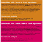 Purina Friskies Wet Cat Food Variety Pack -  40  5 5 Oz  Cans