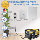 100 Amp 3p Dual Power Generator Automatic Transfer Switch  120 240v Heavy 