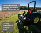 Impact Implements   Box Scraper For Category 1 Tractors