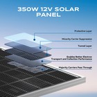 350w 700w 12 24v Solar Panel Mono Camping Home Off Grid Caravan Boat Rv Charger