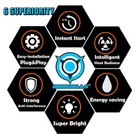 Ironwalls 9005 Hb3 Led Bulbs Headlight High Or Low Beam Conversion Kit 6000k 2x