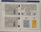 Zimi Model 1 48 U s  Weapon Loading Chart Mhu-83 Mhu-141 Mj-1b Mhu-191
