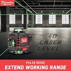 Milwaukee 360   Green Beam Cross Laser Level Tools With Charger  Battery Bran New