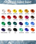 Fabric Paint Set For Clothes 24 Colors - Permanent Textile Paint Kit For Shoe   