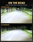 5 75  5-3 4  Led Headlight Hi lo Turn Signal For Honda Rebel Cmx125 Cmx 500 250