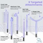 Pure Daily Care Nuderma Clinical High Frequency Wand Bundle W  6 Tubes