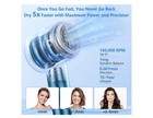 160000 Rpm High Speed Hair Dryer  500 Millions Negative Ionic Blow Dryer