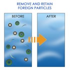 Aladdin Skimmer Basket Replacement For Hayward Sp1082 Skimmer Spx1082ca B-152