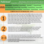 Replacement Belts For Bissell Powerforce Helix   Cleanview Vacuums  2 Pack