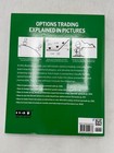 Options Trading Explained In Pictures Bob Moll 2024 Visual Course Finance