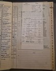 Vintage Farming Account Ledger Book 1964-72 Latta South Carolina 