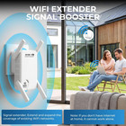 2026 Wifi Extender Signal Booster For Home  Wifi 6 Range Extender Wireless Repea
