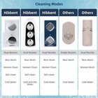 Toilet Seat Bidet With Self Cleaning Dual Nozzle Hot And Cold Water Spray Abs