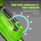 New Cordless Leaf Blower 650cfm 280mph   6 Speed Levels Electric W 2 Batteries