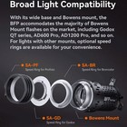 Godox Bfp Flash Projection Attachment For Bowens Mount Flash Speedlight Strobe