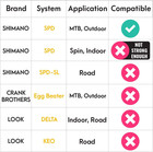 Venzo Multi-use Compatible With Shimano Spd Mountain Bike Bicycle Sealed Cliples