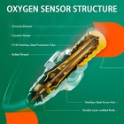 Upstream O2 Sensor 234-5095 22693-1la0c For Infiniti M56 Q70 Qx56 Qx80 5 6l V8