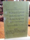 Coins Of Estados Unidos Mexicanos 1905-1965 By Neil S  Utberg Book