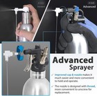 Aerosol Refillable Canister Fluid Oil Pressure Storage Sprayer 620c c  Firstinf