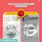 Bebecan Non-slip Baby Bath Seats 6-12 Months  Toddler Bathtub Chair With Wash   