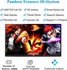 32000 In 1 Pandora Box 60s Arcade Game Console 1280x720 Display search save hide