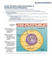 2000  Nursing Study Guide Notes Flashcards Cheat Sheets Memory Tricks For Nclex