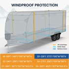 Rv Travel Trailer Cover Thick 7 Layers Top Fits 20 -22 Heavy Duty Open Box Item