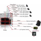 Bluetooth Car Radio Player Stereo Audio In-dash Fm Aux Input Receiver Sd Mp3