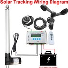 Single Axis Solar Tracking Tracker 6000n Linear Actuator W  Sun Track Controller