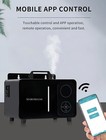Museum360  presidential Aroma360 Scent Diffuser For 3000sqft   To 5500sqft    hvac