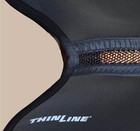 Thinline Perfect Fit Max Pad