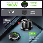 100w Fast Car Charger 2-in1 Cigarette Lighter Adapter With Usb And Pd Port