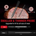 Wireless Meat Thermometer For Grill Smoker Bbq Oven  tp970 