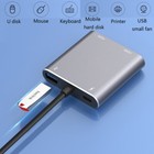 Video Capture Card Type-c To Hdmi Adapter Splitter Adapter Dock Station 4k 60hz