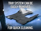 Minimizer Floor Mats  Kenworth T440  2011-20   T600  2006-07   T660  2007-17    