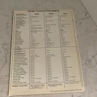 Vintage 1966 Citroen Ds 19  Ds 21  Id 19 Technical Data Specifications Brochure