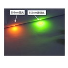 488nm Cyan Blue 532nm 571nm  Laser Module Type-c Charging