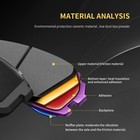 Front And Rear Ceramic Brake Pads Set With Hardware For 2010-2017 Hyundai Tucson