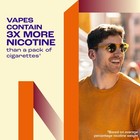 Nicorette 2 Mg Nicotine Gum To Quit Smoking - Fruit Chill Flavored Stop Smoking