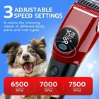 Ultra Quiet Lcd Dog Clippers Cordless Pet Trimmer For Thick Coats Dogs Cats Red
