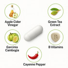 Prozenith Daily Wellness Support Capsules Balanced Lifestyle Nutrient Complex