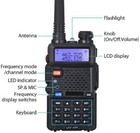 Police Fire Radio Scanner Handheld Transceiver Portable Antenna Dual Band Radio