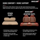Madjax Aviator Black Golf Cart Front Seat Back And Bottom For Ezgo Txt rxv 1994 